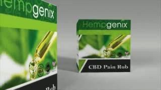 CBD Oil For Pain | CBD Skin Care For Pain | CBD Salve | Hemp Genix