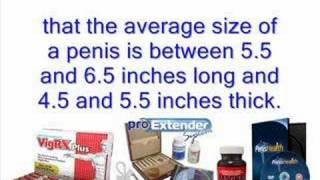 Measuring Your Penis