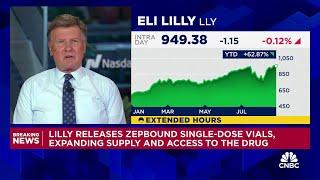 Eli Lilly releases new form of weight loss drug Zepbound for half the price to boost access, supply