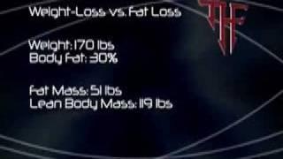 Fat Loss vs Weight Loss 1 of 5