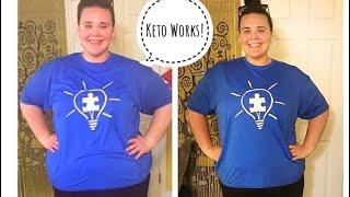 What is a WHOOSH?| Major Keto weight loss